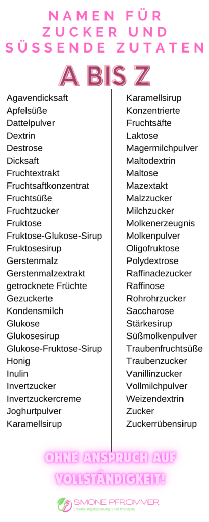 Alternative zu Zucker von von A - Z: Infografik zu Ersatzstoffen